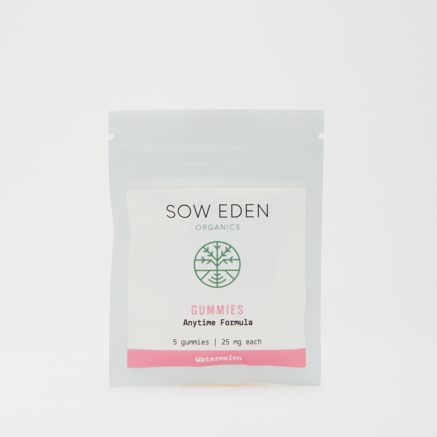 CBD Gummies for Pain - best vegan THC-free CBD gummies - best vegan thc free cbd gummies