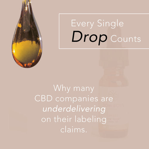 Every Single Drop Counts: Why many CBD companies are underdelivering on their labeling claims.