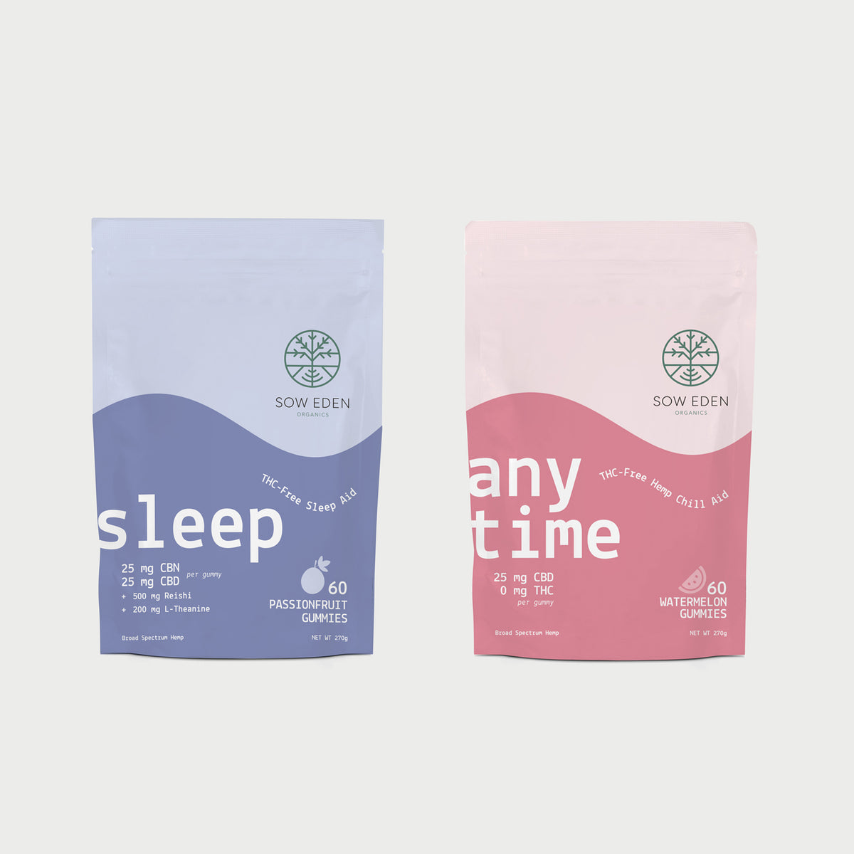 AM / PM Gummies Bundle | Zero THC