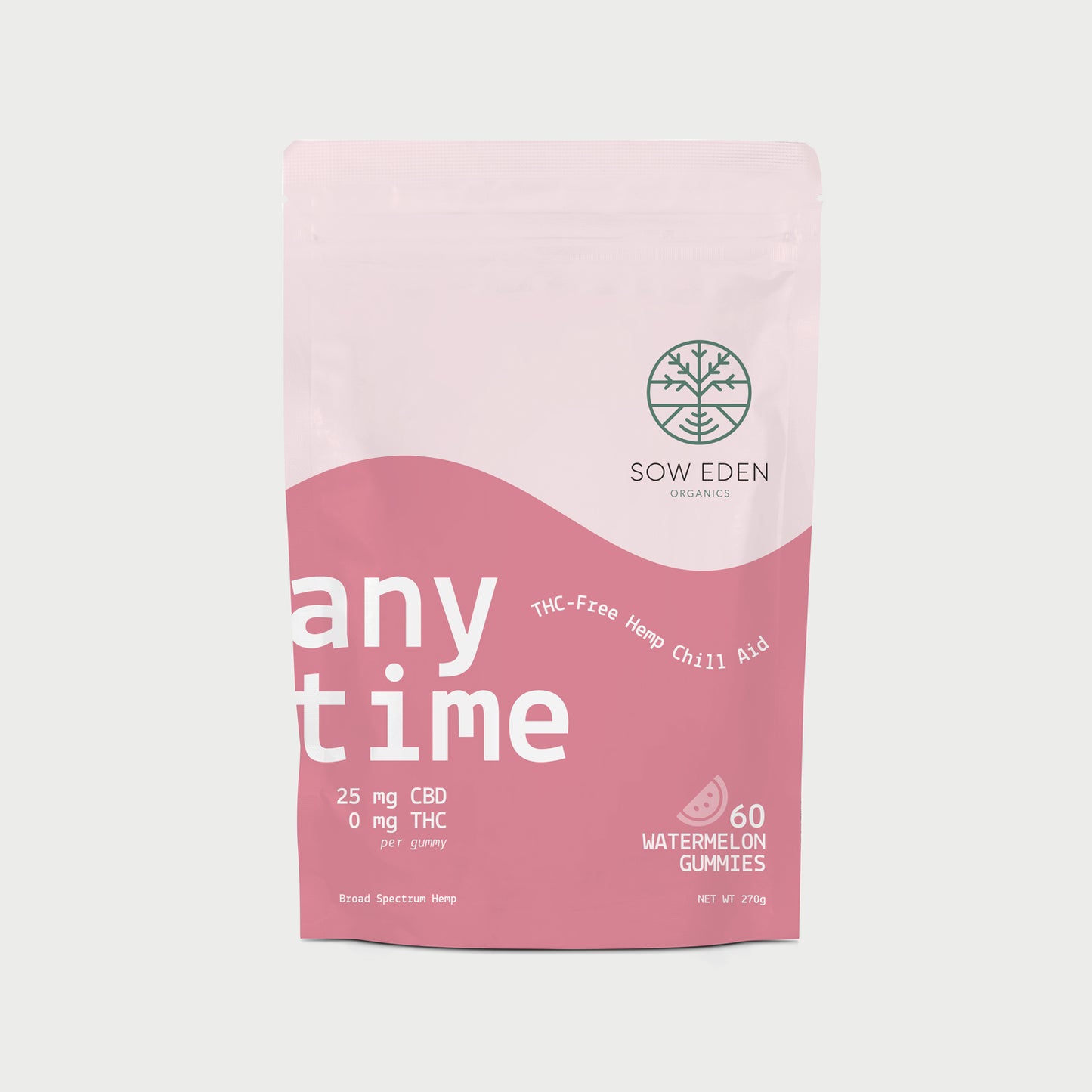 Anytime Gummy | Zero THC Formula